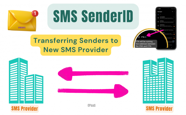Transfer sms senderid